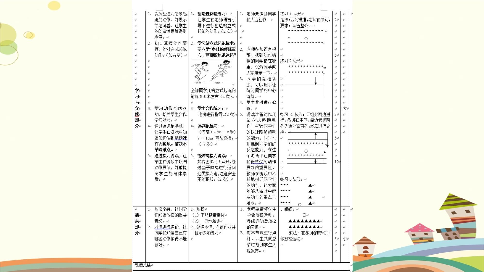站立式起跑的动作要领(站立式起跑的动作要领和特点)
